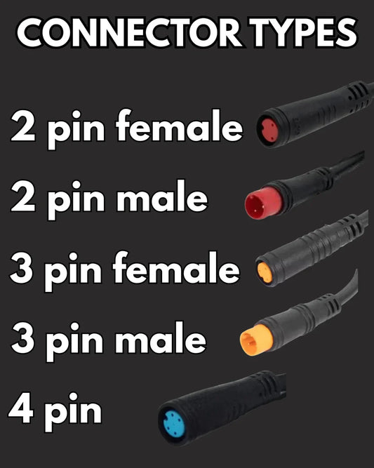 Baja Light for E-Bikes