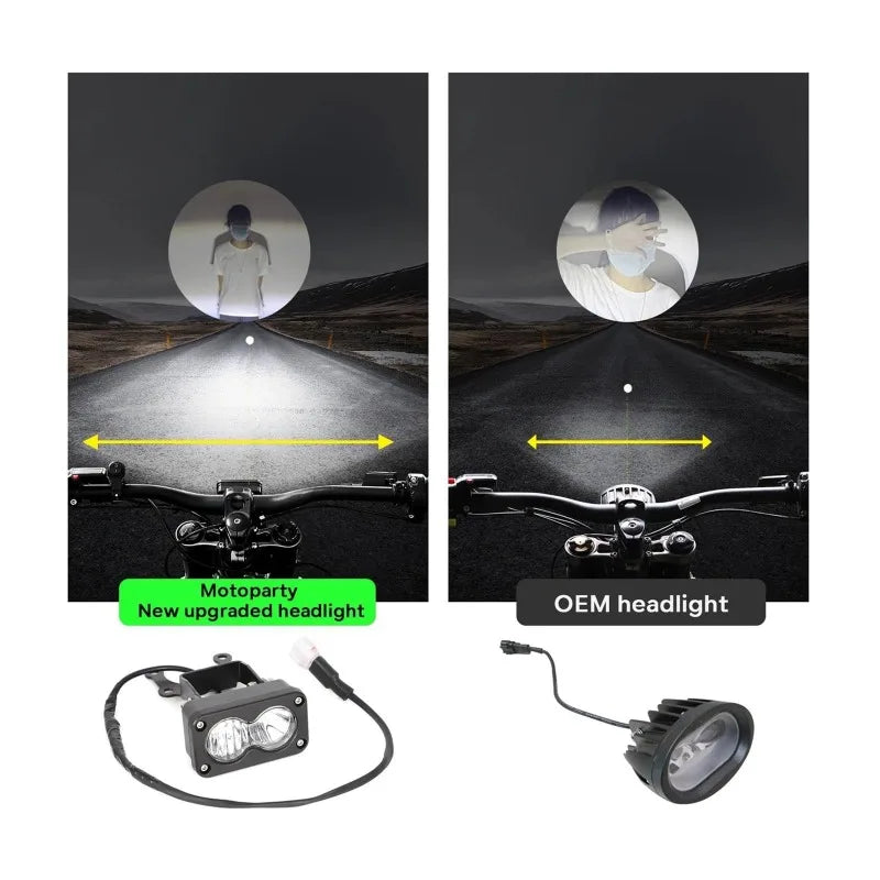 Baja Light Plug N Play for Surron/Talaria